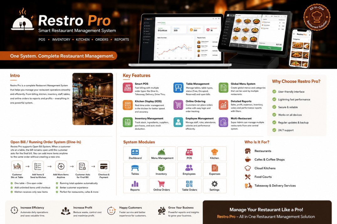 Restro Pro - Complete Restaurant Management System